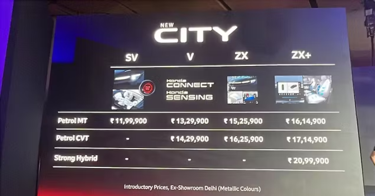 Honda City 2026 & Honda ZR-V India Launch