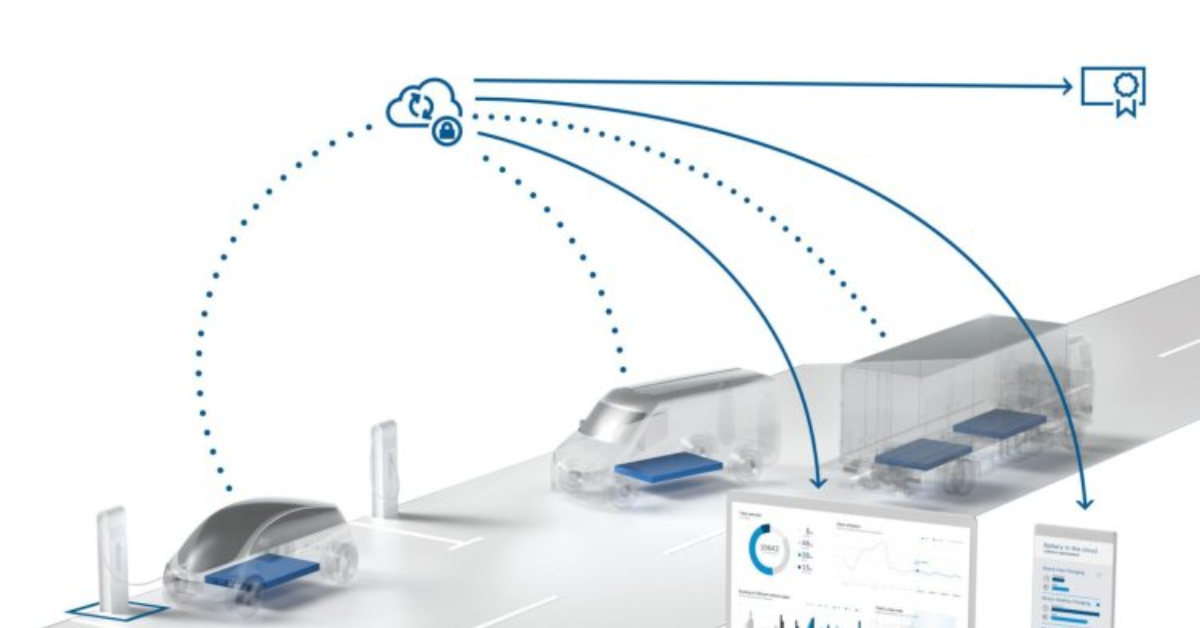 Bosch Mitsubishi EV Truck Hub Explained – Battery Swapping